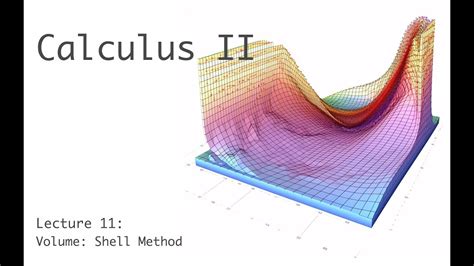 Volume The Shell Method Calculus II Full Course Lecture 11 Of