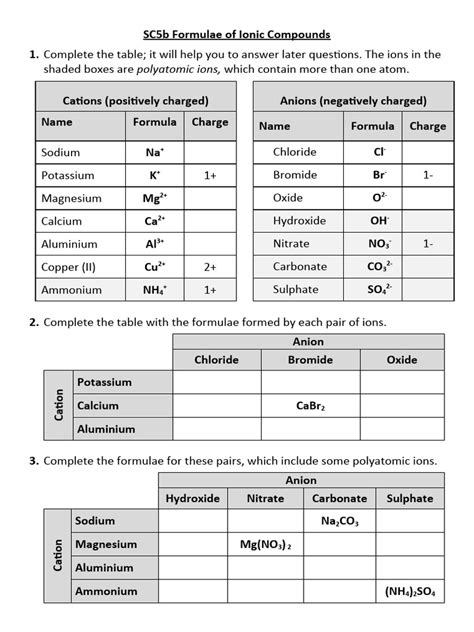 Ionic Formulae Worksheet With Answers | PDF | Ion | Ammonium