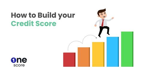 How To Build A Credit Score Kobo Building