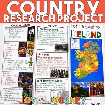 Country Research Project Travel Brochure TpT