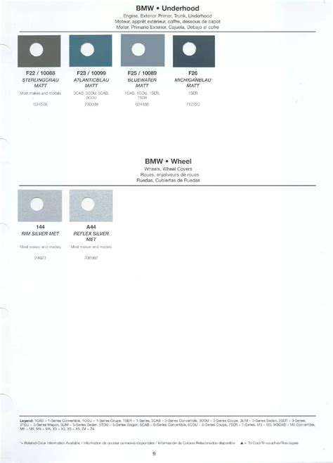 Bmw Paint Codes Color Charts