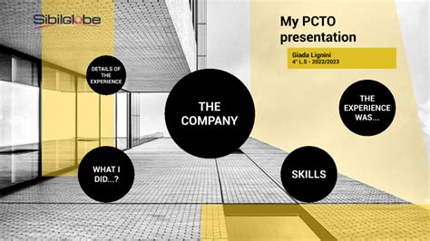 PCTO Presentation By Giada Lignini On Prezi