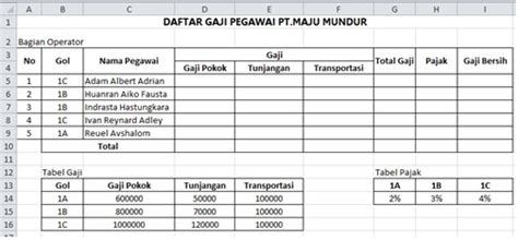 Contoh Soal Praktek Microsoft Excel