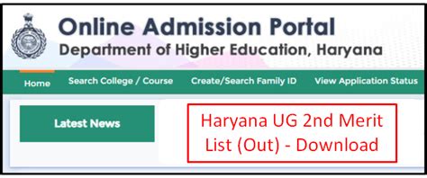 Dhe Haryana Ug Nd Merit List Link Out July Haryana College