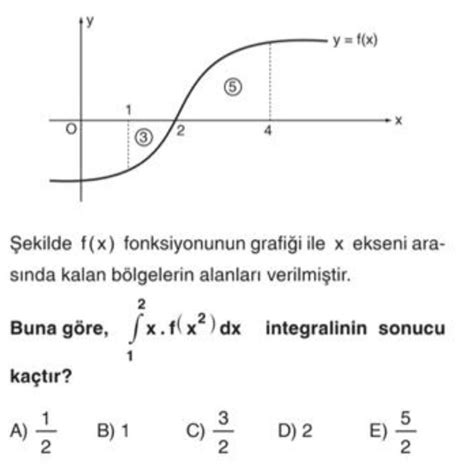 integral sorusu acil nolur bakın Eodev