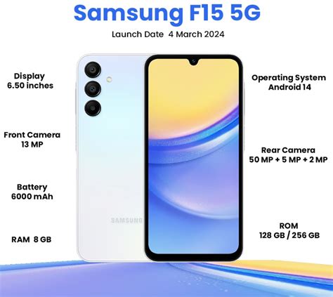 Samsung F15 5G Launched In India Features Details Cost