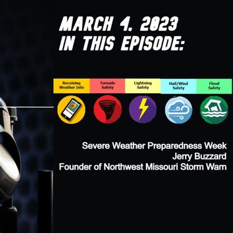 Stream Mar 4 2023 Severe Weather Preparedness Week Jerry Buzzard By