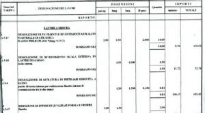 Limportanza Del Computo Metrico O Capitolato Lavori