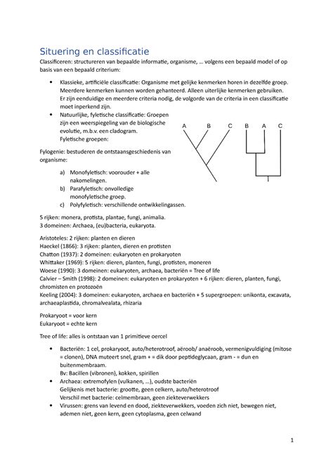 Samenvatting Planten Deel Situering En Classificatie Classificeren