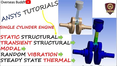 Ansys Tutorial Transient Structural Modal Random Vibration