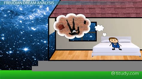 Dream Analysis: Definition & Examples - Video & Lesson Transcript ...