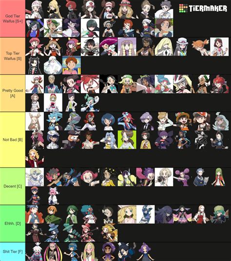 My Pokemon Waifu Tier List By Jesseyshockley241 On Deviantart