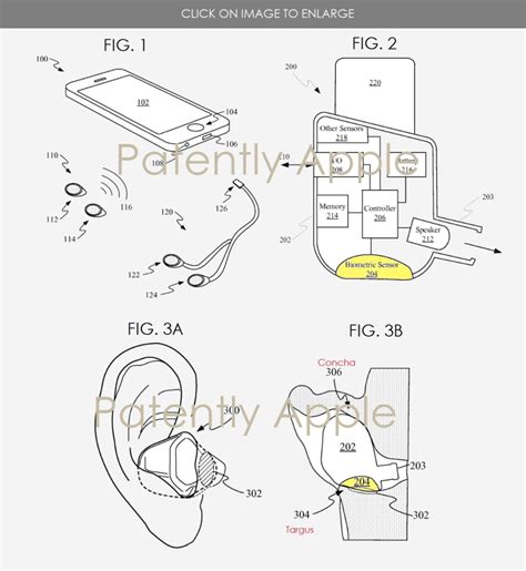 Apple Has Been Granted Their Second Patent Covering Future Airpods With