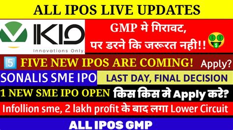 All Ipos Live Updates 🔴ikio Ipo Final Data Allotment🔴kore Digital Sme