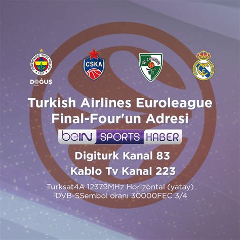 beIN SPORTS Türkiye on Twitter Temsilcimiz Fenerbahçe Doğuşun