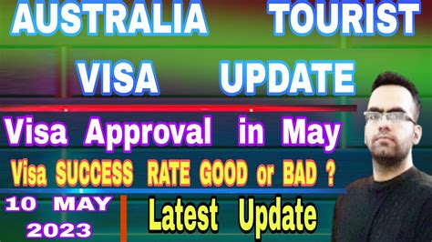 Australia Visa Update In May 2023 Australia Tourist Visa Approval