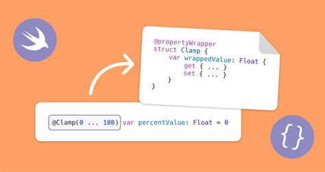 Property Wrapper In Swift