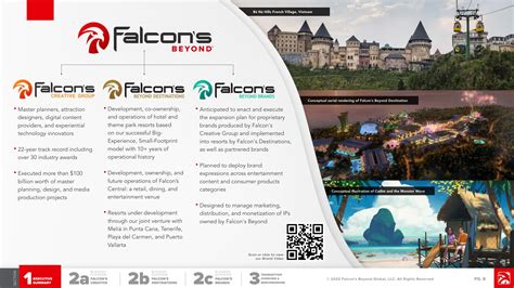 Falcons Beyond Spac Presentation Deck