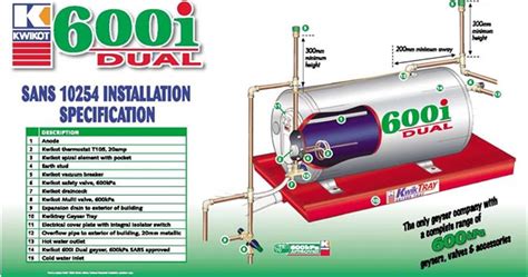 Kwikot Solar Geyser Installation Diagram | Online Wiring Diagram