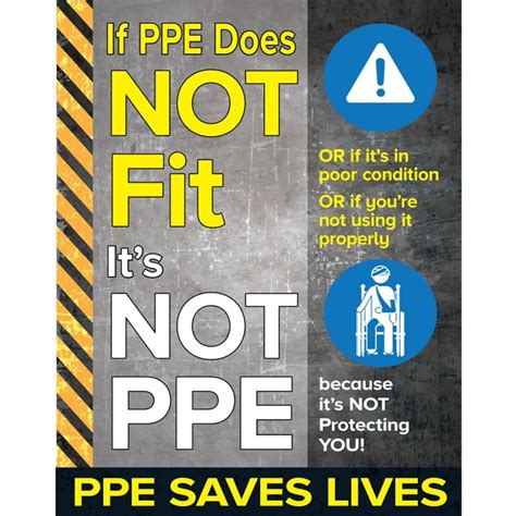 Safety Poster Ppe Saves Lives Ppe Fit Visual Workplace Inc