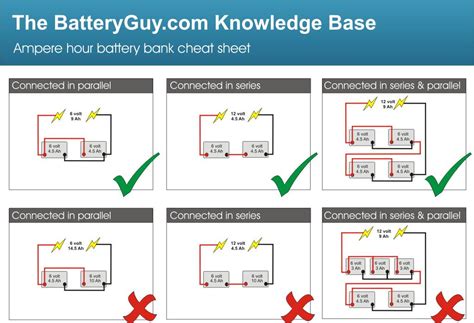 Wiring Lithium Batteries In Parallel Danger