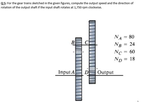 Solved S For The Gear Trains Sketched In The Given Figures Chegg