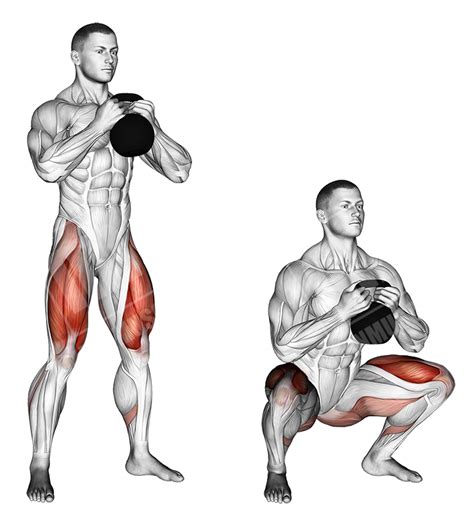 Full Body Kettlebell Workout Meanmuscles