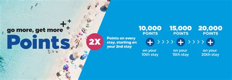 Rewards Canada: Hilton Honors – 2x Points + additional bonus points for ...