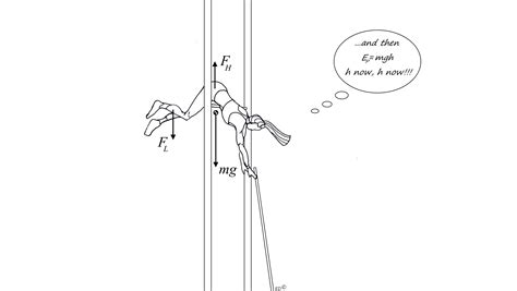 Reaching New Heights In Pole Vaulting A Multibody Analysis Comsol Blog