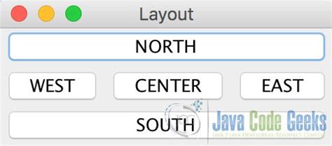 Java Swing Layouts Example Java Code Geeks