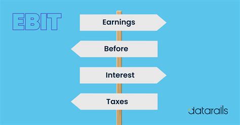 What is EBIT and How to Calculate it - Datarails