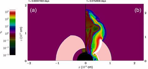 Four Snapshots Of The Rest Mass Density Evolution Of The RM The Color