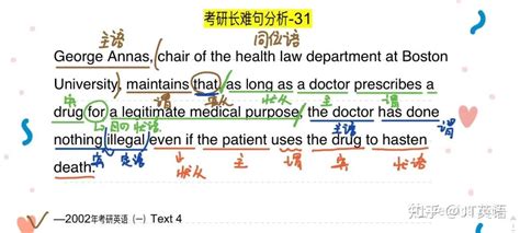 考研英语长难句分析 32 知乎