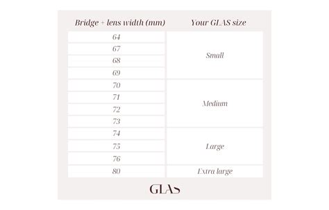 Glasses size guide: The size and measurements of your glasses | GLAS