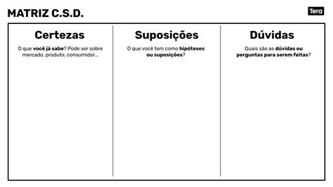 Matriz Csd Template E Passo A Passo Para Usar No Projeto