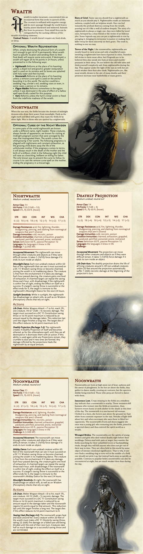 Wraith DnD 5e Homebrew Witcher Monsters Dnd Dragons Dnd Monsters