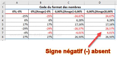 PDF calcul nombre positif negatif PDF Télécharger Download