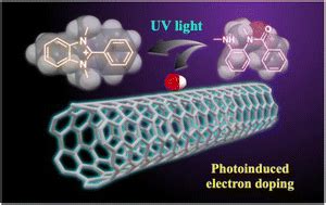 Photoinduced Electron Doping Of Single Walled Carbon Nanotubes Based On