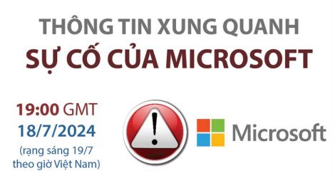 Th Ng Tin Xung Quanh S C To N C U C A Microsoft