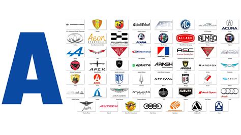 Marca Com A Letra A - Marcas que Empiezan por la Letra A
