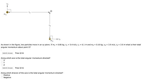 [solved] V1 M1 V M2 As Shown In The Figure Two Particles