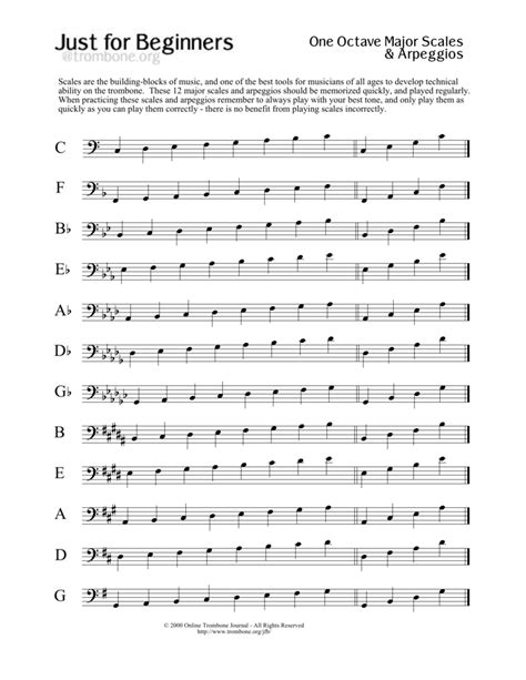 12 Major Scales S Sheet Music For Flute Solo Atelier Yuwaciaojp