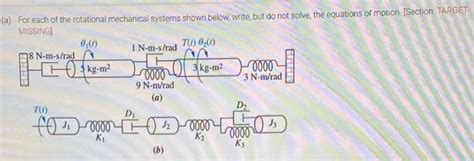 Solved A For Each Of The Rotational Mechanical Systems Chegg