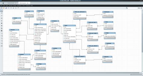 Cómo Crear Bases de Datos Tablas y Registros en SQL Server Fácilmente