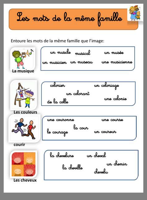 Vocabulaire Ce Les Familles De Mot Vocabulaire Primary Maths