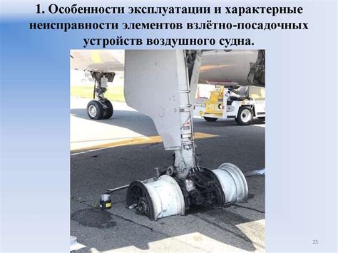 Взлетно-посадочные устройства воздушного судна - презентация онлайн