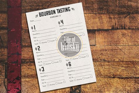 Bourbon Tasting Notes Template