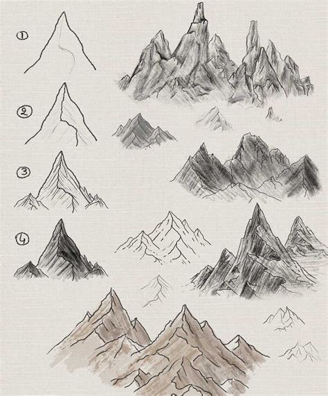 Step By Step Mountain Drawing - Art & Architecture | Landscape drawing ...