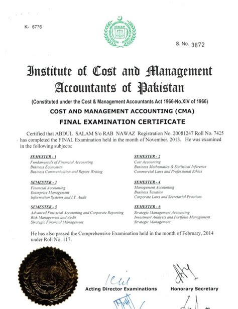 Abdul Salam Icmap Final Certificate