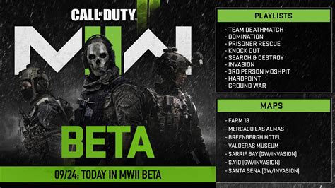 Call Of Duty Modern Warfare Ii Open Beta Available Now Kybers Corner